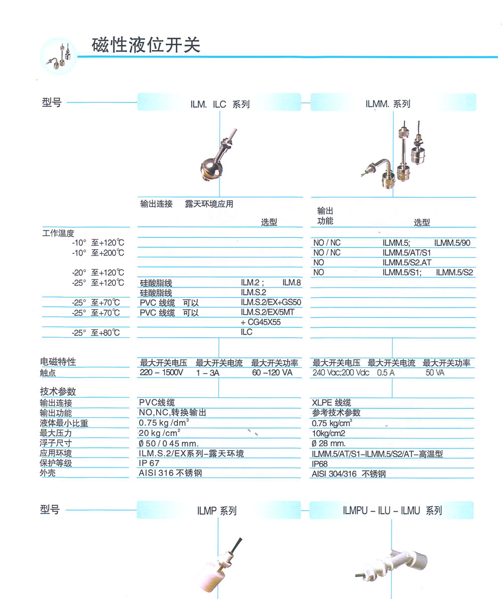 磁性液位开关 ILM.S.2