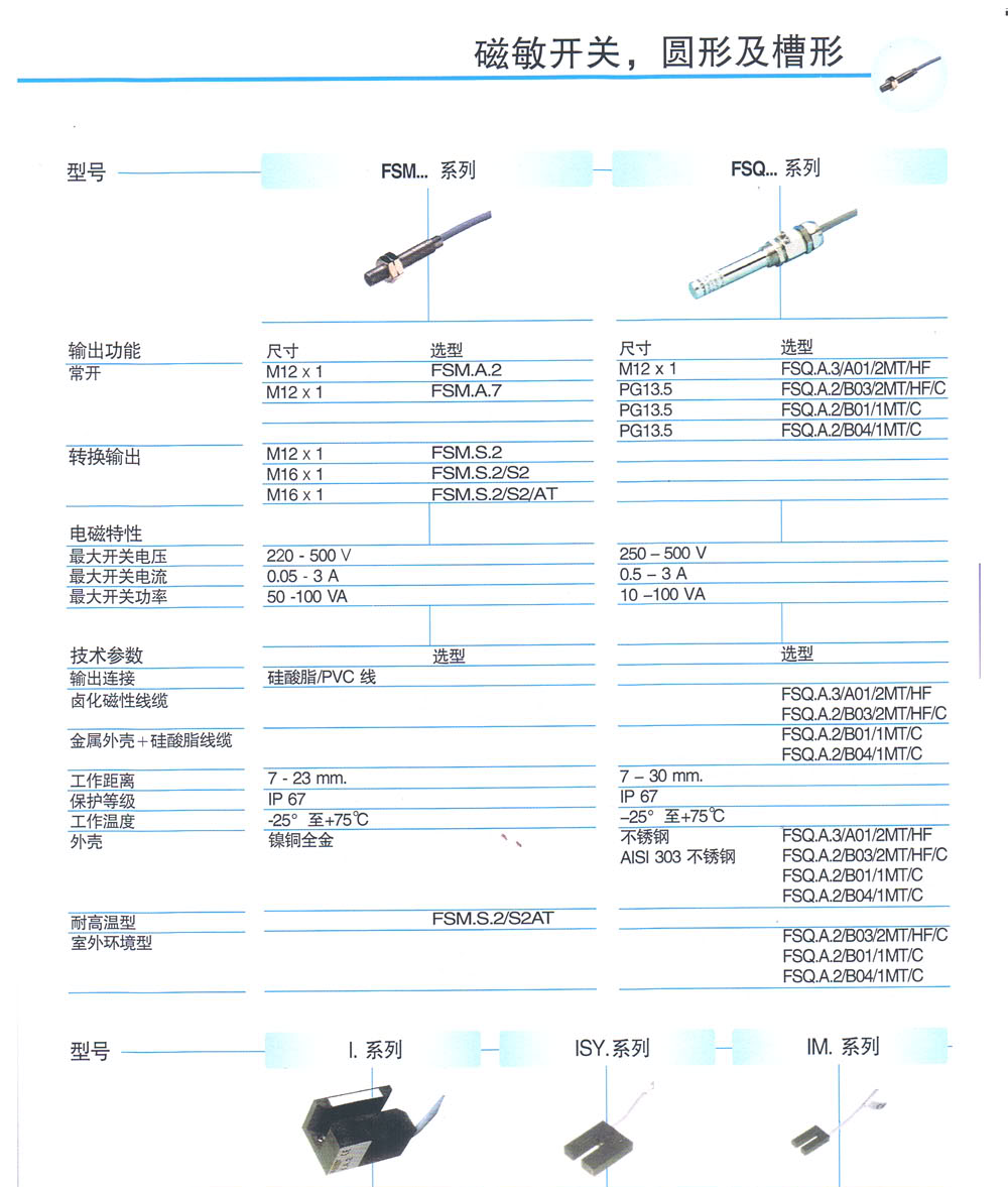 磁敏开关,圆形及槽形 IM.S.1