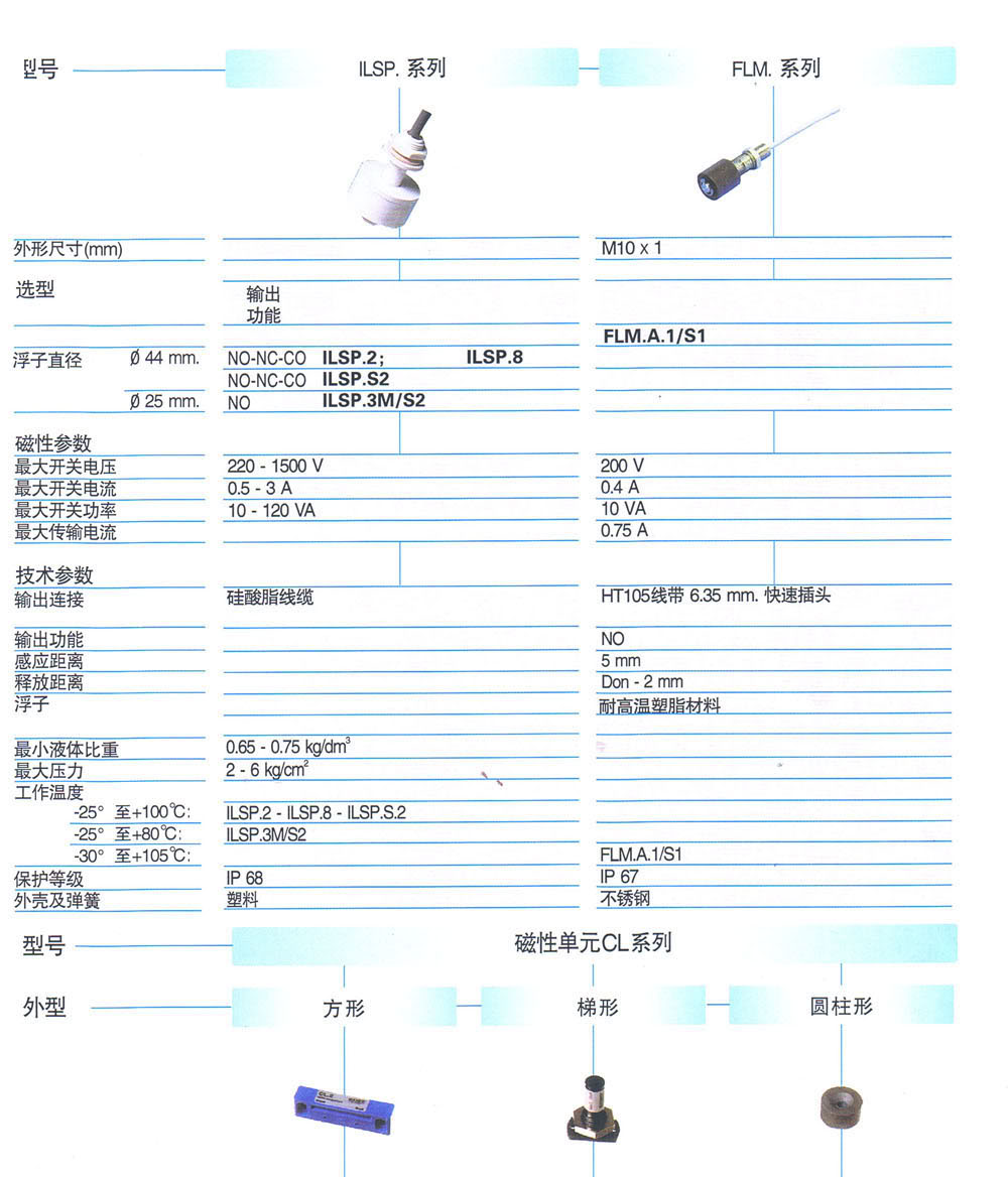 磁性液位开关 CL.50