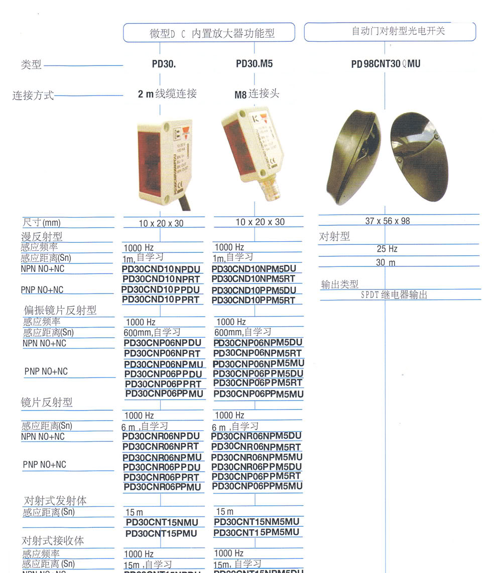 光电传感器 PD30CND10PPM5DU