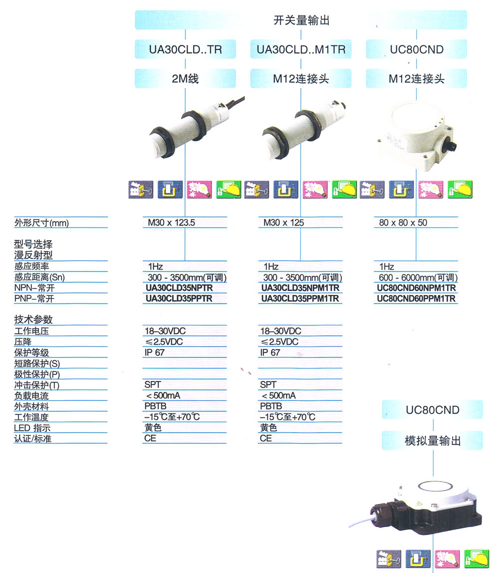 超声波传感器 UA30CLD35pPTR