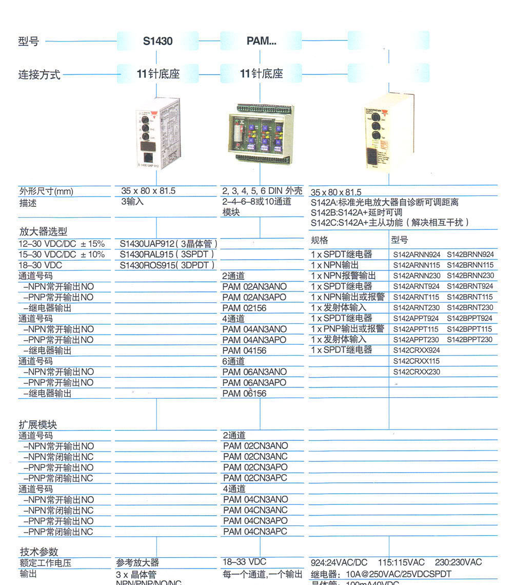 光电传感器 PAM 02CN3ANO
