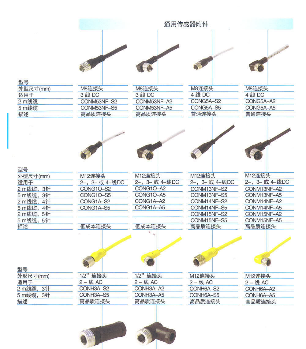 光电传感器 CONM14NF-S