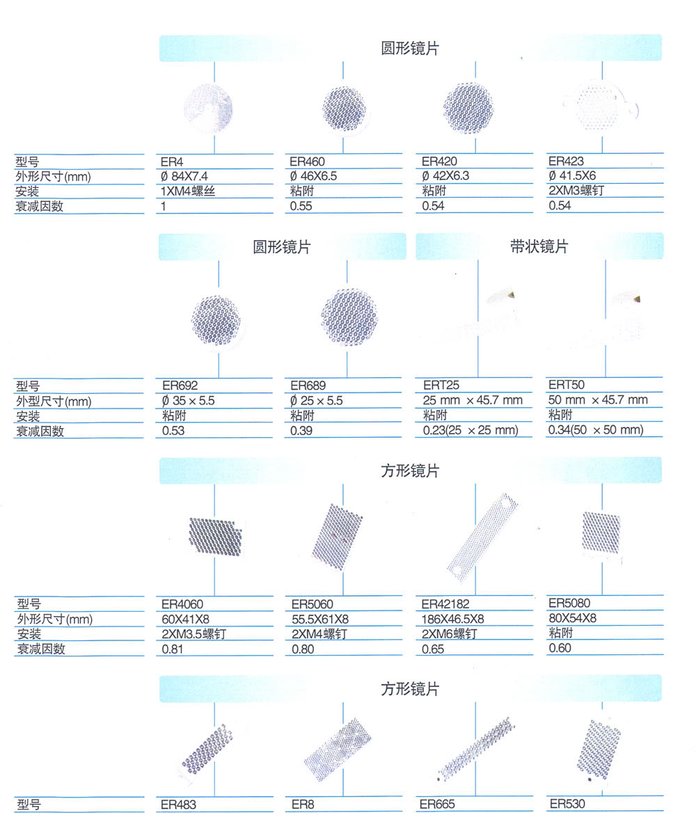 光电传感器 FGD..S../FGT..S..