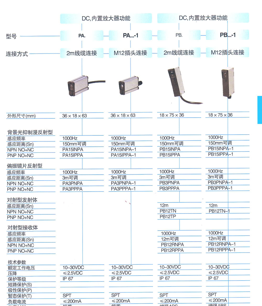 光电传感器 PB3PNPA
