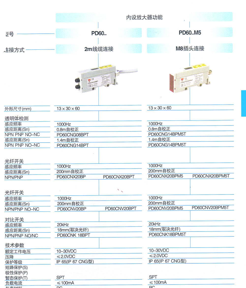 光电传感器 PD60CNK18BPM5T