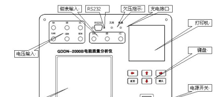 供应GDDN-2000B电能质量分析仪