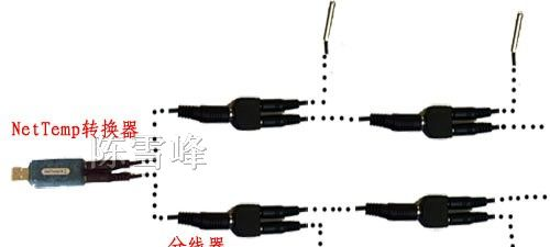 供应 网络测温仪/大型仓库/工厂/办公室/冷库温度检测