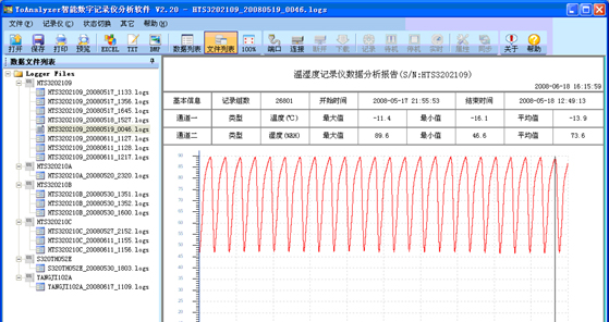 供应 S320-T 温度记录仪（传感器内置）