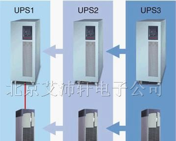 供应山特电源|山特UPS报价|UPS电池