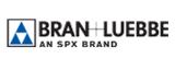 SPX Bran+Luebbe