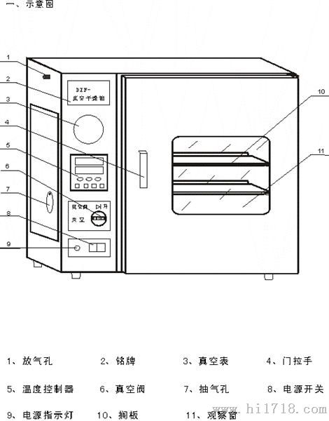 真空干燥箱