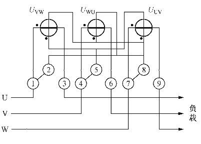 两种余弦型无功电能表的介绍