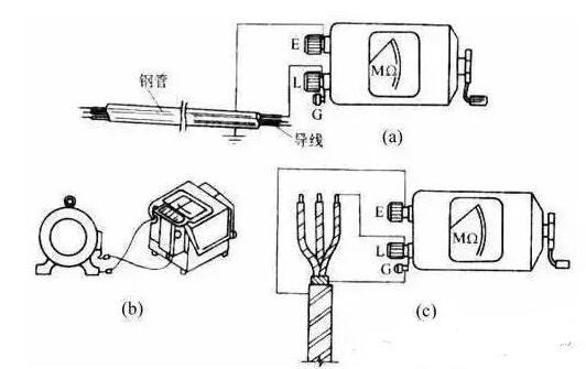 怎样用兆欧表测量绝缘电阻？