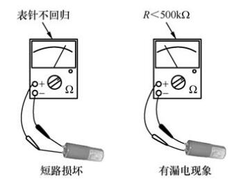巧用万用表检测电容器