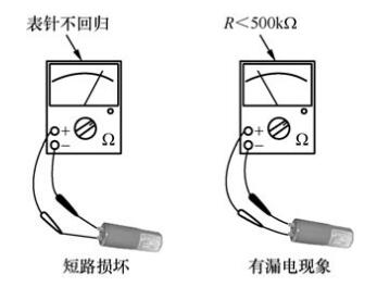 巧用万用表检测电容器