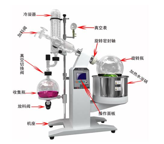 我们该如何正确的选购旋转蒸发仪呢？