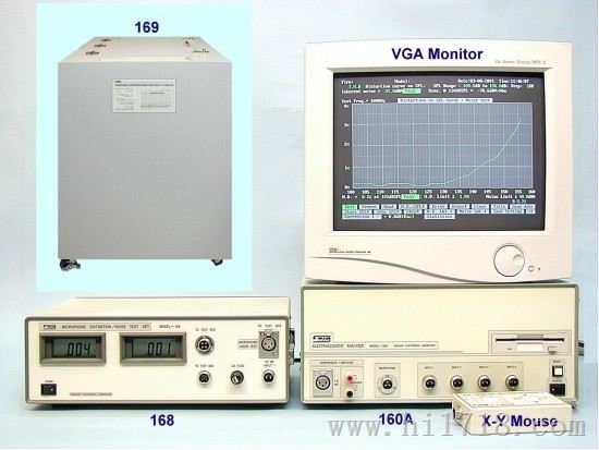 1600M 麦克风电声分析仪