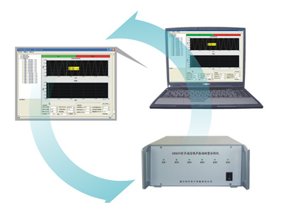 HS5670多通道噪声振动测量分析系统