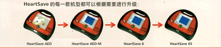 HeartSave普美康快速自动体外除颤器