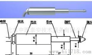 供应高位移传感器