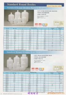 NIKKO 10L PE广口瓶/球磨瓶/高聚乙烯瓶