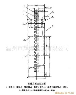 供应电泳漆泳透力测定仪