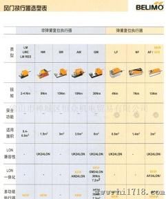 供应BELIMO LM230 风门执行器(图)