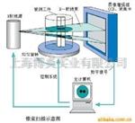 供应安徽X光透视仪