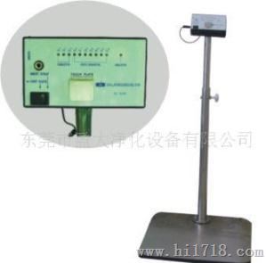 供应静电测试仪 人体综合测试仪 SL-036