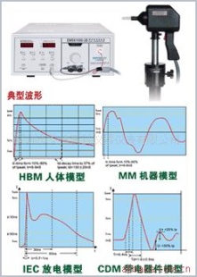 供应杭州远方EMS61000-2B静电发生器