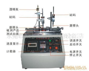 耐磨擦试验机，塑胶件耐磨擦试验机(图)