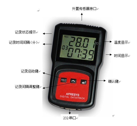 浙江档案室专用温度记录仪