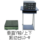 LD-W吸合式电磁振动台