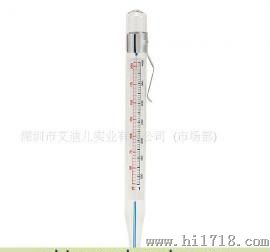 糖果温度计