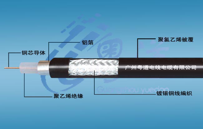 视频线75-2