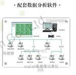 DSR系列温湿度在线监控系统