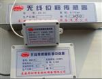 高炉管系位移无线监测系统