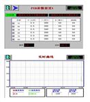 K-WLR4010冷热冲击试验箱