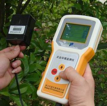二氧化碳测量仪