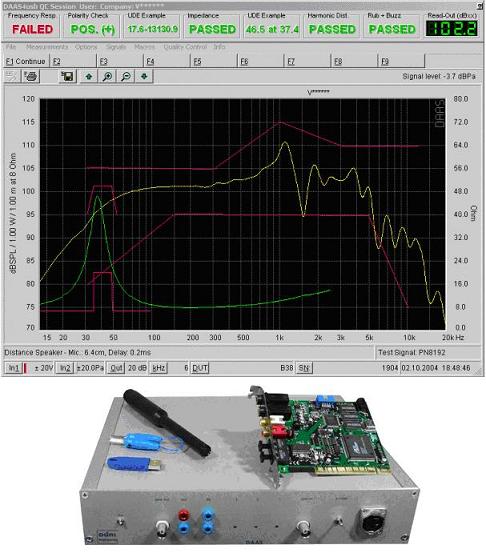 DAAS4Pro QC 电声测试仪