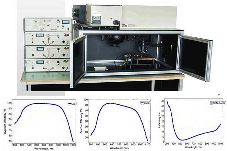 太阳能电池量子效率测试仪