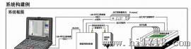 LED测试仪