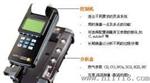 代理重庆电厂德图testo350 Pro烟气分析仪(加热型)