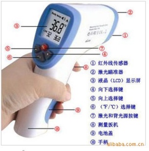 测试人体体温的测温仪HT820人体测