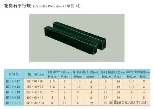 深圳厂家供应高精密花岗石平行规/大理石平尺/岩石方箱/方尺