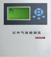 3600B型壁挂式CO2检测仪