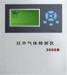 3600B型壁挂式CO2检测仪