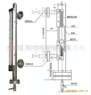 供应UDZ-10基型磁浮子翻板液位计，的液位计