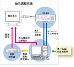 CA-210标准彩色分析仪